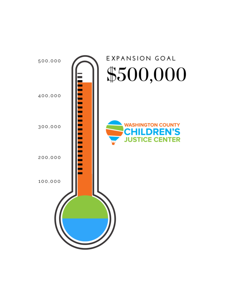 CJC expansion fundraising goal thermometer